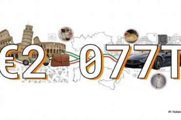 We the ItaliaNews: Made in Italy 1/2026