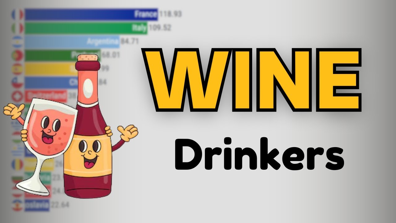 Wine Lovers Rejoice ! FRANCE vs ITALY Top Wine Consumers Wine Lovers Rejoice ! FRANCE vs ITALY Top Wine Consumers