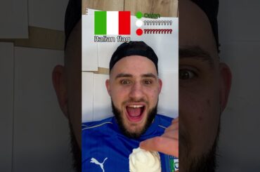 Eating the collors of Italy 💚🤍❤️