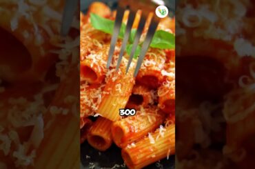 Italy Fatcs and Places You MUST Know!