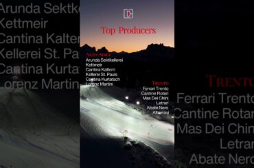 Wine Wednesday Metodo Classico Sparkling Wine #luxurytravel #skisomm