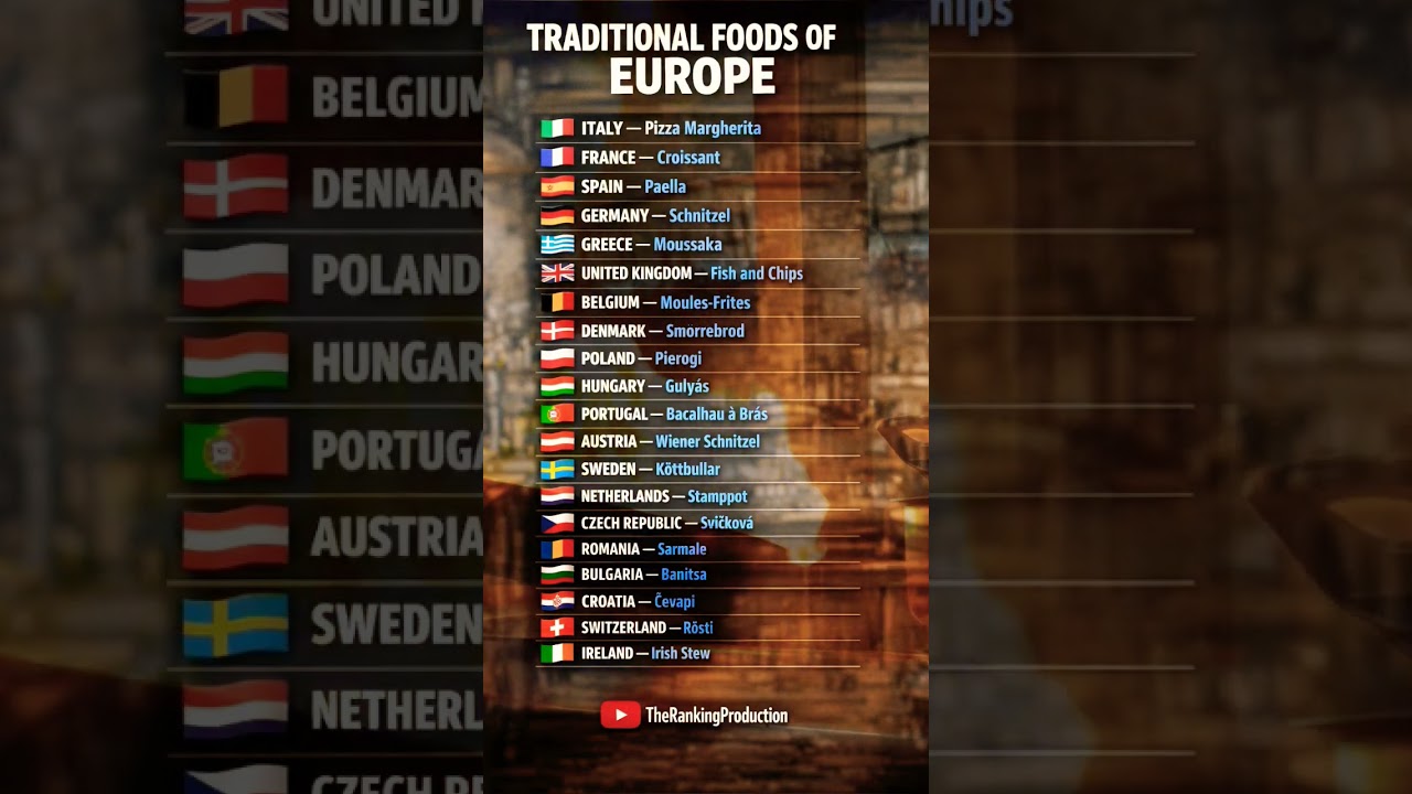 TRADITIONAL FOODS OF EUROPE 🇪🇺 | What Does Your Country Eat? #shorts #viralshorts TRADITIONAL FOODS OF EUROPE 🇪🇺 | What Does Your Country Eat? #shorts #viralshorts