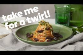 Okay, so I’m going to start doing this properly like an adult now.