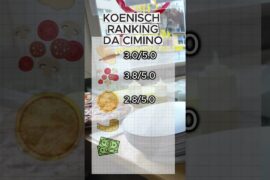 Da Cimino in FFM leider eine enttäuschende Pizza