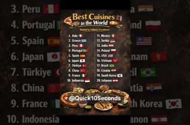 Best Cuisines in the World Ranked 🇮🇹🇯🇵🇲🇽 |World’s Best Food Countries | Top Global Cuisines MUST Try
