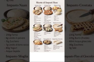 9 Impasti Base 🍞 #impasti #ricettebase #shorts