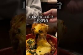 日本1のコスパ 大人のサイゼリヤ