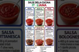 ‼️Le più classiche salse della cucina italiana ‼️ #salsa #italianfood #shorts