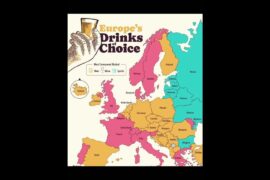 Beer, Wine, or Spirits? 🍻🍷🍸