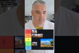 Ranking Major Italian Cities