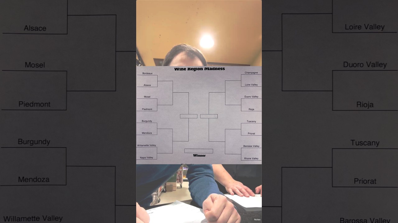 Wine Library’s Wine Region Madness Wine Library's Wine Region Madness