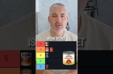 Ranking CANNED TOMATOES