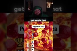 CaseOh Ranks Pizza