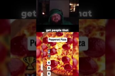 CaseOh Ranks Pizza