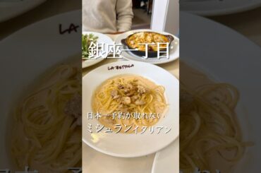 ”日本一予約が取れない”と称される✨ミシュラン連続掲載の名門イタリアン🏆