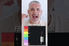 Ranking Popular Italian Wines