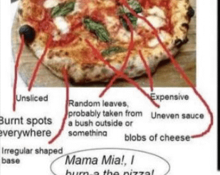 Black spots on the crust