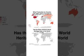 Correlation or Causation? 🤔 #mapwhatever #italy #wine #unesco #correlation