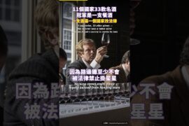 11個國家33款名酒冠軍是一支餐酒#Shorts