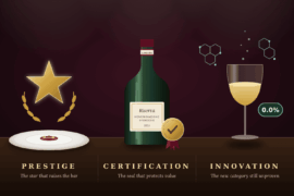 The Excellence Trap: Why Prestige, Certification, and Innovation Do Not Always Pay